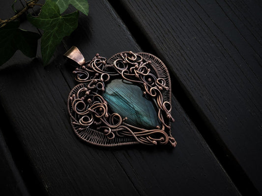 Pendants: Symbolism and Spirituality in Adornments