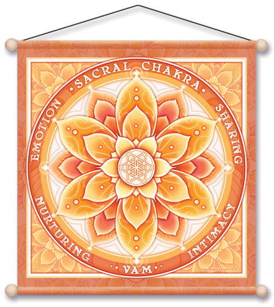 SACRAL CHAKRA ORANGE MEDITATION BANNER WALL HANGING