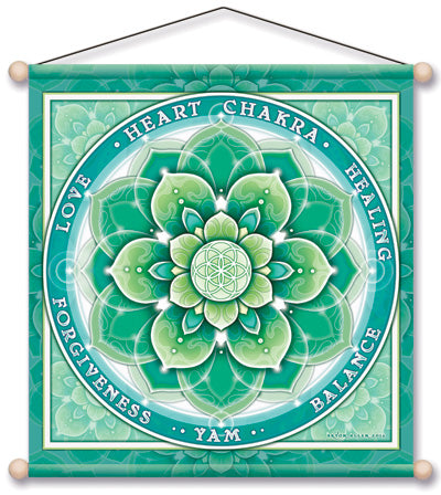 HEART CHAKRA GREEN MEDITATION BANNER WALL HANGING