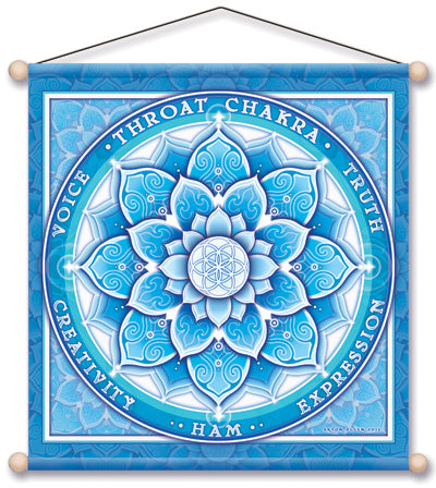 THROAT CHAKRA BLUE MEDITATION BANNER WALL HANGING