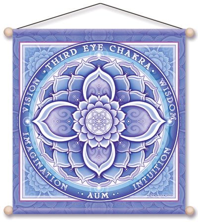 THIRD EYE CHAKRA INDIGO MEDITATION BANNER WALL HANGING