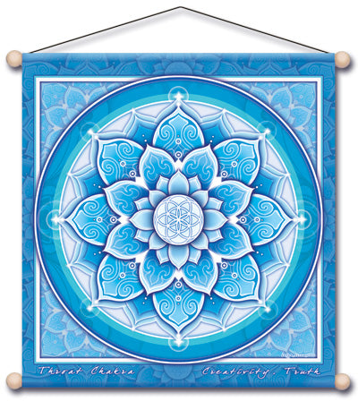 THROAT CHAKRA BLUE MEDITATION TEMPLE BANNER WALL HANGING